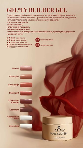 ATICA GEL-LY Gel Cover Pink 30 ml